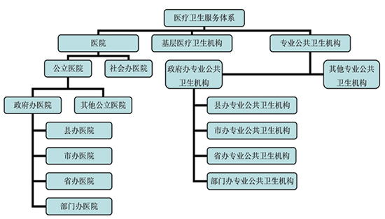 陕西咸阳常住人口2020_陕西咸阳(2)