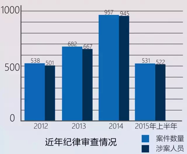 始终人口立案_人口失踪立案