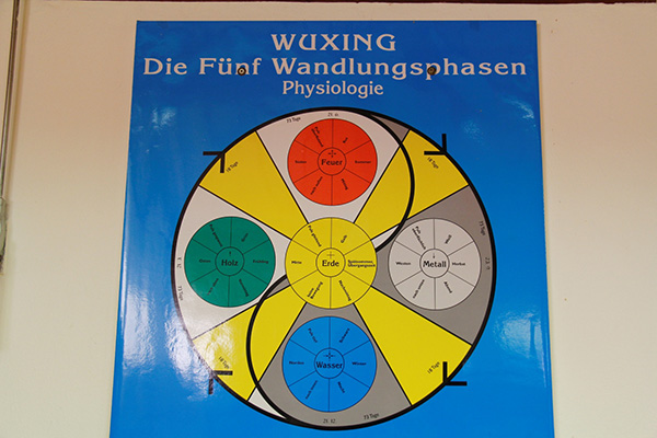 ŷ�����߶�ѧԺ����ǽ���洦�ɼ����¹�ʽ����ѧʾ��ͼ����������������Ѫ����ͨԭ���ȣ��������ˡ���2���������� ��ѩ�B��