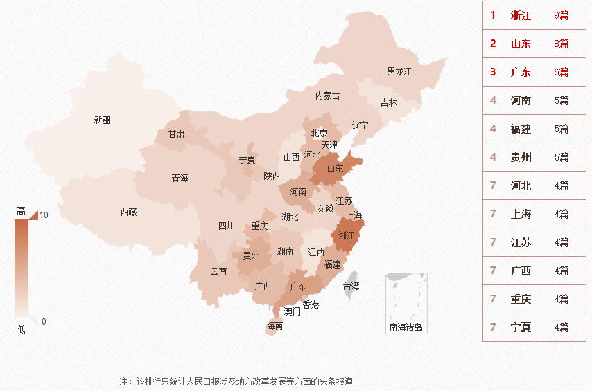 點擊查看2016人民日報大數據分析：頭版頭條排行榜