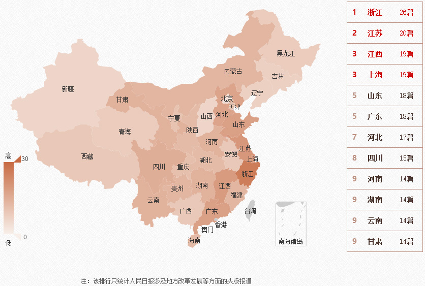 點擊查看2016人民日報大數據分析：頭版排行榜