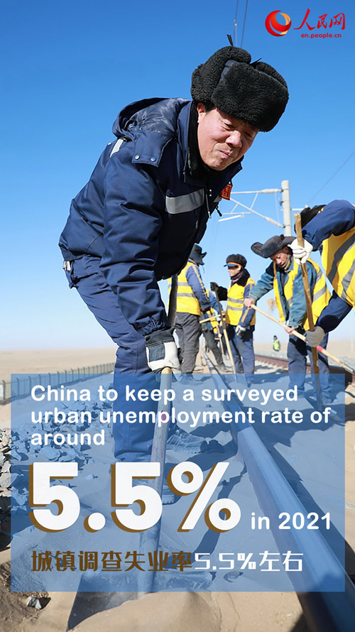 By Wu Chaolan (People's Daily Online) 