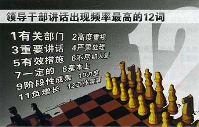 官场流行语 - sunup1997 - 小杂货铺 官场流行语 - sunup1997 - 小杂货铺