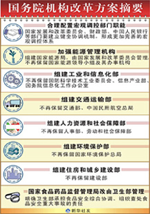 提高人均效能的措施_提高效能的图片(2)