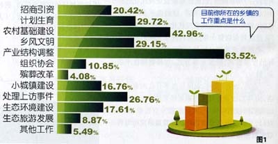 越忙事越多什么原理_水晶越戴越棉絮越多(3)