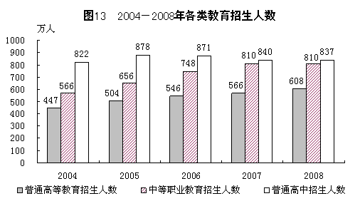 gdp统计方法_前纽约联储主席杜德利 鲍威尔开始对特朗普的政治施压展开反击了