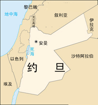 约旦国家概况