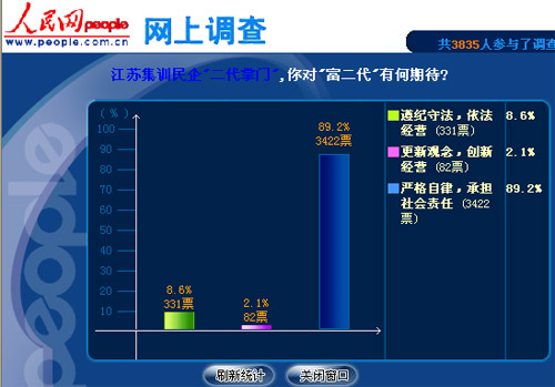 后备劳动人口是指_学生劳动图片(2)