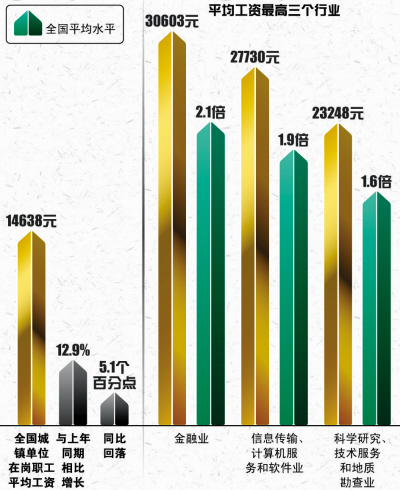 一个数除以小数教案_收入除以资产(3)