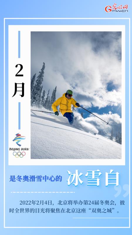 2022ʲôɫ