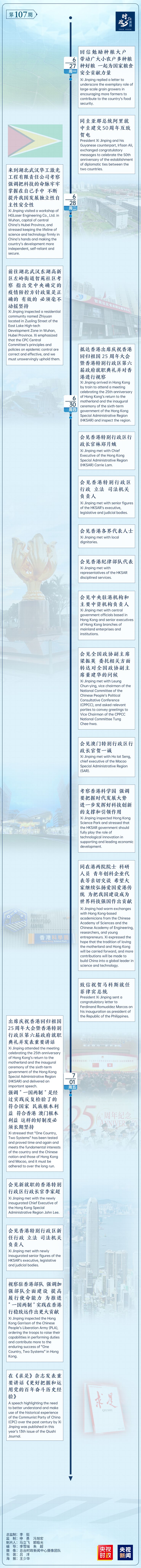 ʱ΢ܿحǵһܣ627ա73գ